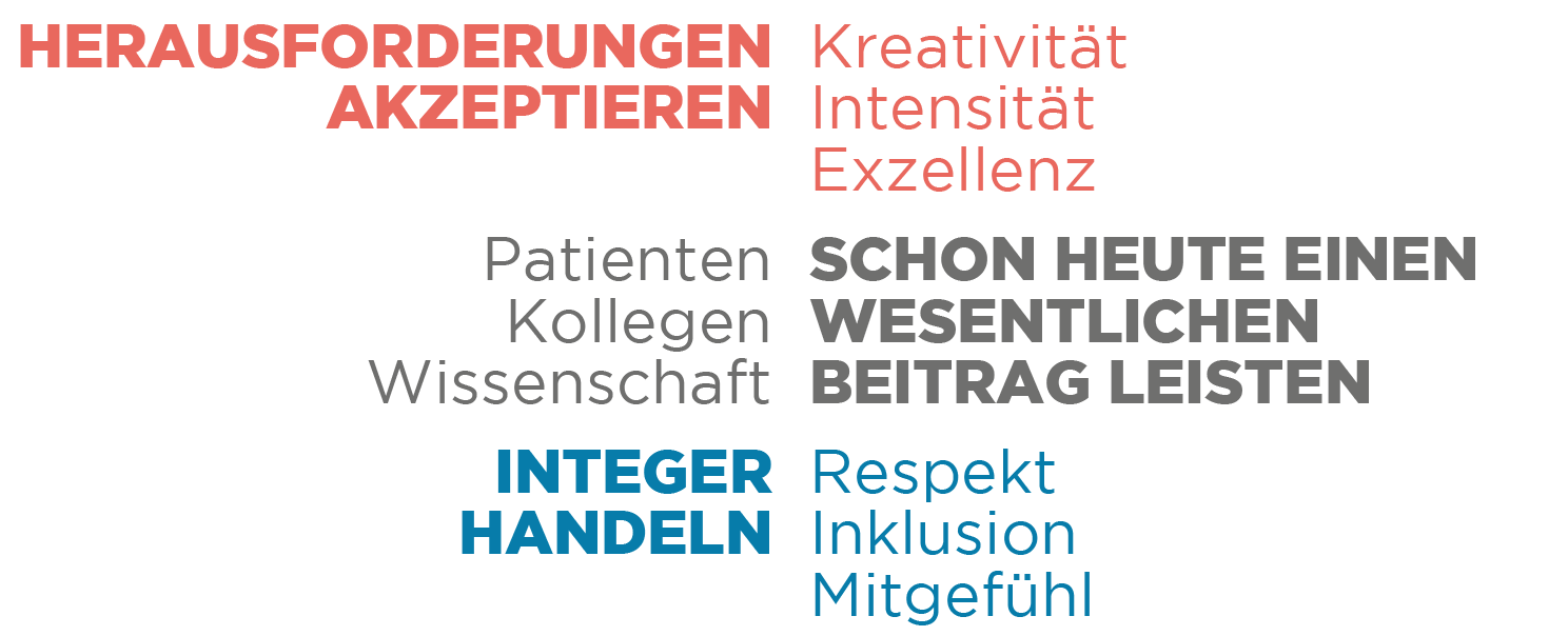 our values word cloud in german