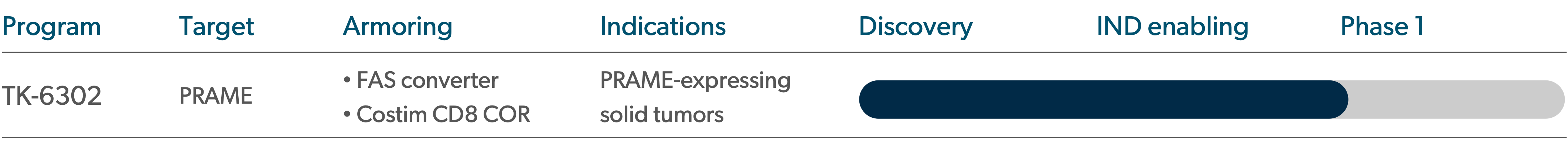 pipeline desktop graphic